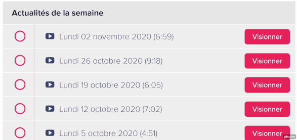 GIF de toutes les éditions des actualités de la semaine